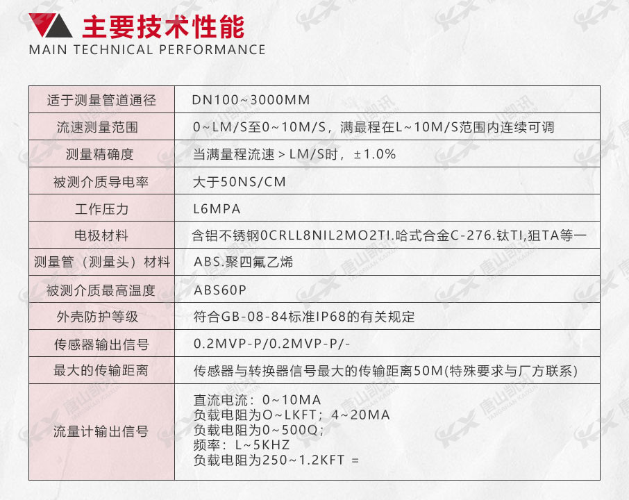 主要技術(shù)性能.jpg