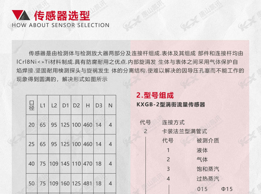 傳感器型號(hào).jpg