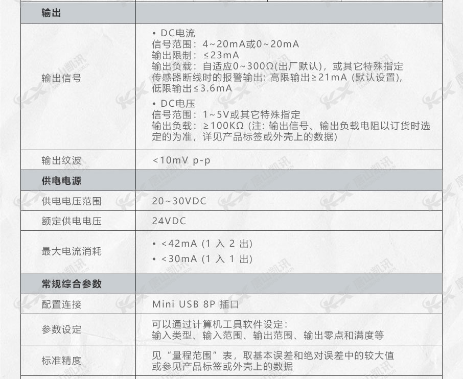 常規綜合參數