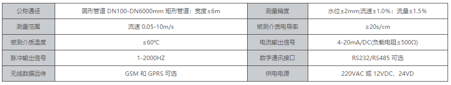 KXDCLL-9000型非滿管電磁流量計產品性能參數