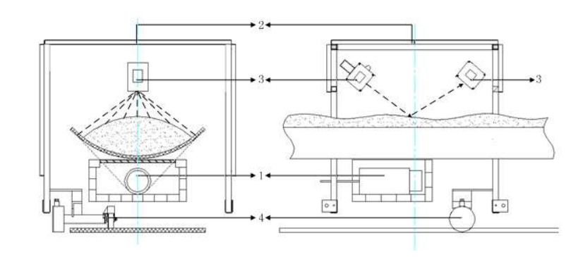 KX-3500無(wú)源灰分儀適用于煤礦 井下井上原煤、洗煤廠入洗原煤、電廠入爐煤等各種煤炭工業(yè)應(yīng)用場(chǎng)合